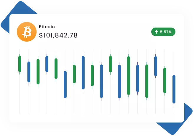 picture of a bitcoin chart